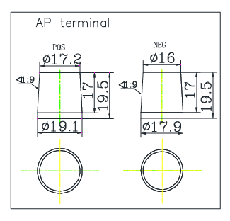 Fullriver 12V 60Ah 680CCA High Crank AGM Battery (HC60B)
