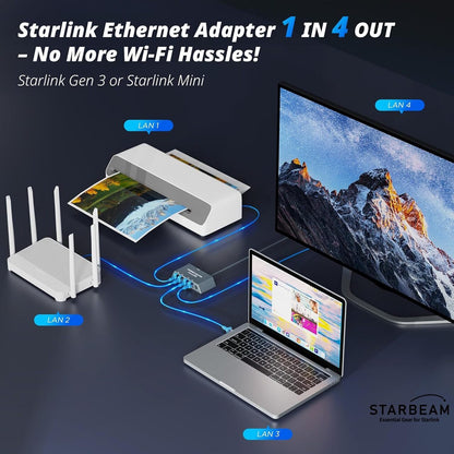 Starlink 4 Port Gigabit Ethernet Adapter for Mini/Gen3 Standard