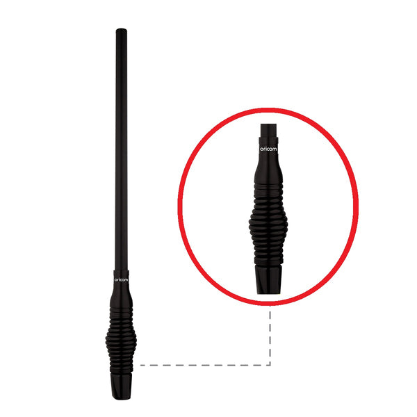 ANU930 3dBi UHF CB FIBREGLASS RADOME ANTENNA WITH HD SPRING BASE