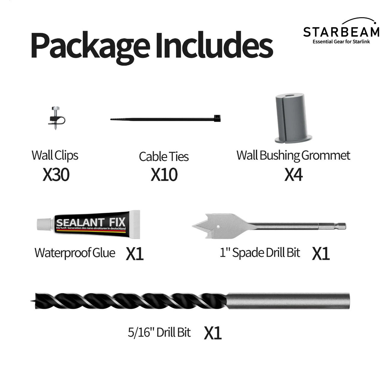 Starlink Dish Cable Routing & Installation Kit