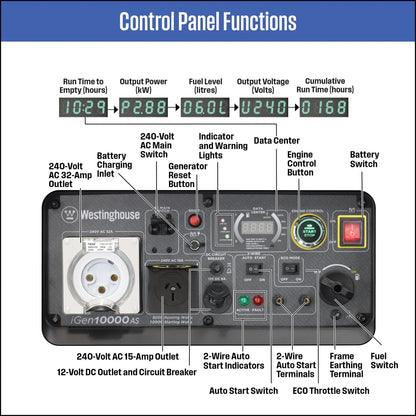 WESTINGHOUSE IGEN10000AS GENERATOR