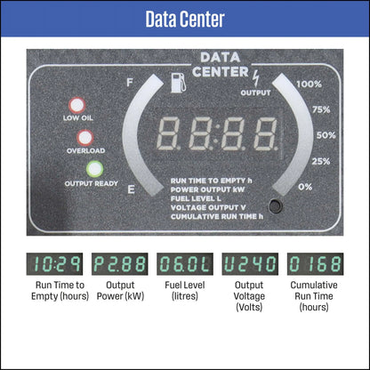 WESTINGHOUSE IGEN10000ASPRO GENERATOR