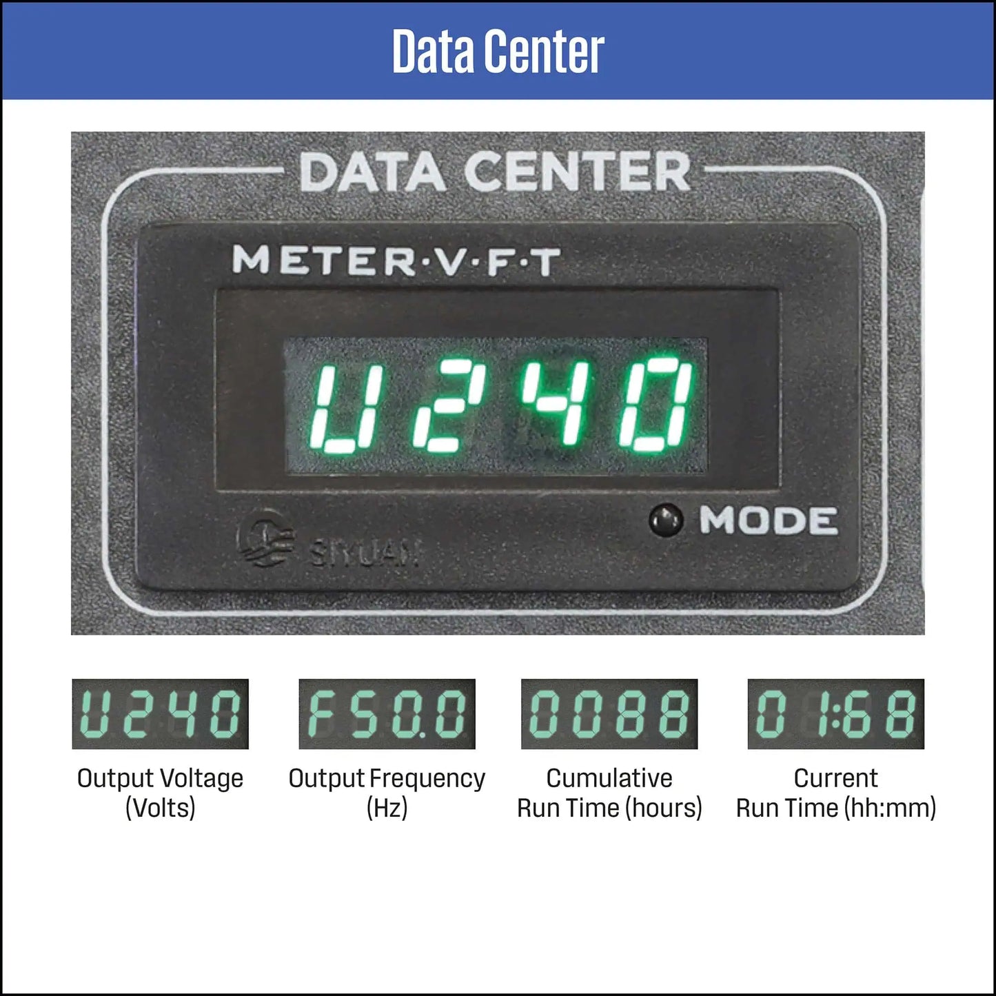 WESTINGHOUSE IGEN3750S GENERATOR
