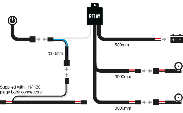 12V/24V Universal Driving Light Wiring Harness + H4/HB4 Piggy Back Connectors