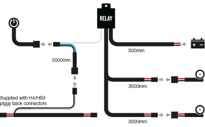 12V/24V Universal Driving Light Wiring Harness + H4/HB4 Piggy Back Connectors