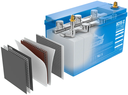 FULLRIVER DC SERIES 12V 20AH AGM BATTERY