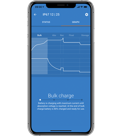 BLUE SMART IP67 24V 12A BATTERY CHARGER