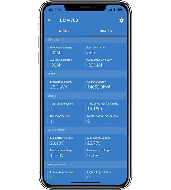 BATTERY MONITOR BMV-702 RETAIL
