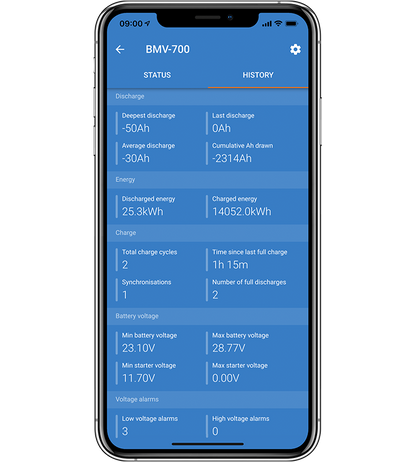 BATTERY MONITOR BMV-702 RETAIL