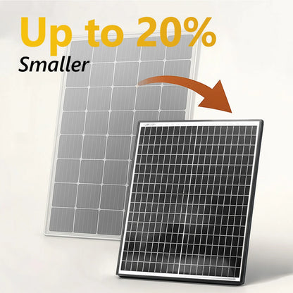 20W Fusion Solar Panel