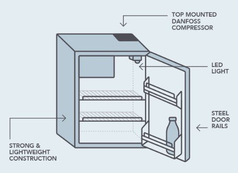 12V/24V 50L Upright Caravan Fridge (DC50-X)