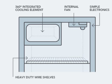 12V/24V 130L Upright Caravan Fridge (DC130-X)