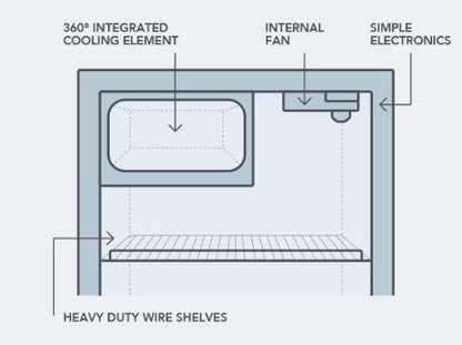 12V/24V 130L Upright Caravan Fridge (DC130-X)