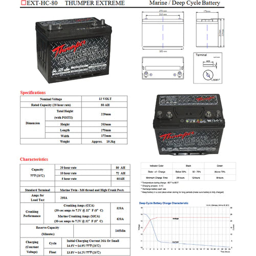 Extreme High Crank 80Ah Wetcell Hybrid Battery