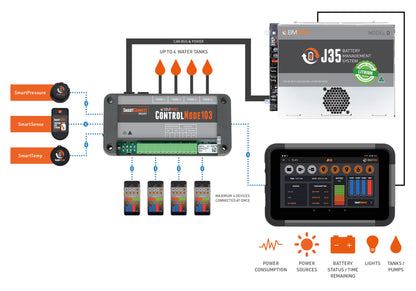 JHUB COMPLETE POWER MANAGEMENT SYSTEM