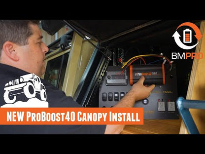 CANOPY DC BOARD 25A
